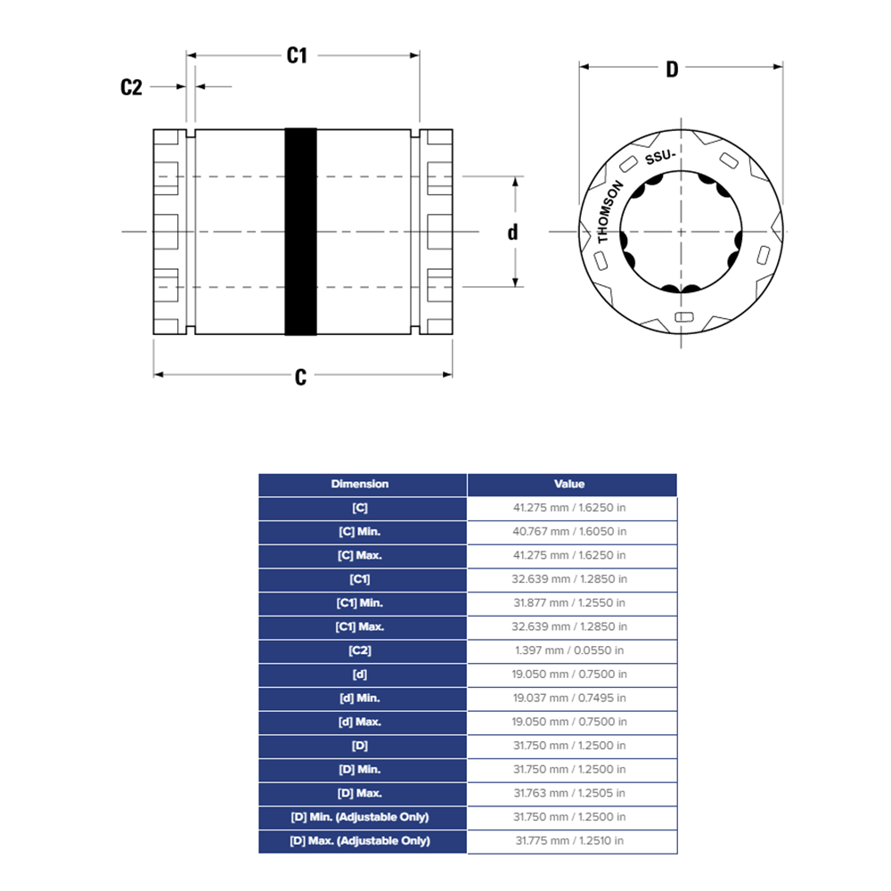 SSU12 THOMSON BALL BUSHING SSU SERIES 3/4" CLOSED LINEAR BEARING SELF ALIGNING ADJUSTABLE 1130 LBF